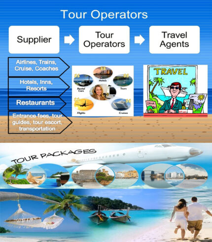 Safe & Affordable Travel Packages with Royal Hajj BD